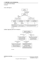 Preview for 152 page of ABB CRB 1100 Product Manual