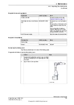 Preview for 179 page of ABB CRB 1100 Product Manual