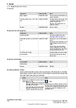 Preview for 476 page of ABB CRB 1100 Product Manual