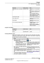 Preview for 525 page of ABB CRB 1100 Product Manual