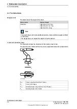 Preview for 36 page of ABB CRB 1300 Product Manual