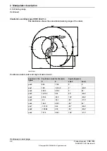 Preview for 46 page of ABB CRB 1300 Product Manual