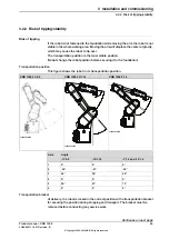 Preview for 53 page of ABB CRB 1300 Product Manual