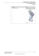 Preview for 57 page of ABB CRB 1300 Product Manual