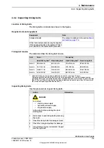 Preview for 179 page of ABB CRB 1300 Product Manual