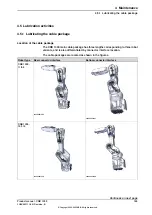 Preview for 185 page of ABB CRB 1300 Product Manual