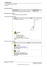 Preview for 196 page of ABB CRB 1300 Product Manual