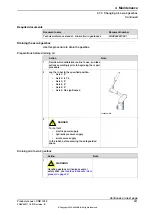 Preview for 201 page of ABB CRB 1300 Product Manual