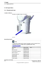 Preview for 260 page of ABB CRB 1300 Product Manual