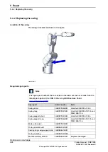 Preview for 280 page of ABB CRB 1300 Product Manual