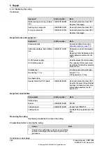 Preview for 282 page of ABB CRB 1300 Product Manual