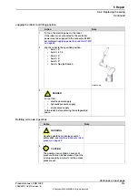 Preview for 319 page of ABB CRB 1300 Product Manual