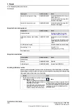 Preview for 496 page of ABB CRB 1300 Product Manual