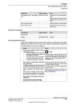 Preview for 509 page of ABB CRB 1300 Product Manual