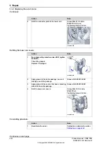 Preview for 516 page of ABB CRB 1300 Product Manual