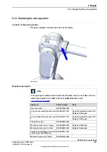 Preview for 631 page of ABB CRB 1300 Product Manual