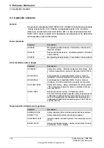 Preview for 710 page of ABB CRB 1300 Product Manual