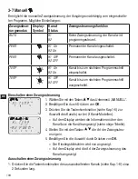 Preview for 106 page of ABB D1 Synchro Manual