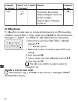 Preview for 198 page of ABB D1 Synchro Manual