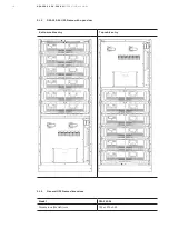 Preview for 16 page of ABB DPA 250 S4 Operating Manual