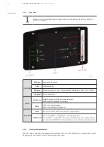 Preview for 32 page of ABB DPA 250 S4 Operating Manual