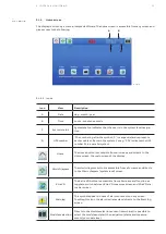 Preview for 33 page of ABB DPA 250 S4 Operating Manual