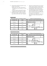 Preview for 96 page of ABB DPA 250 S4 Operating Manual