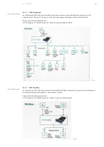 Preview for 109 page of ABB DPA 250 S4 Operating Manual