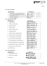 Preview for 86 page of ABB DPA Upscale M 10 User Manual