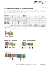 Preview for 131 page of ABB DPA Upscale M 10 User Manual