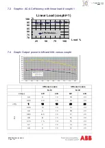 Preview for 114 page of ABB DPA UPScale ST120 User Manual