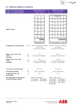 Preview for 120 page of ABB DPA UPScale ST120 User Manual