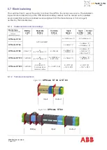 Preview for 38 page of ABB DPA UPScale ST40 User Manual