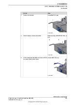 Preview for 125 page of ABB DressPack Product Manual