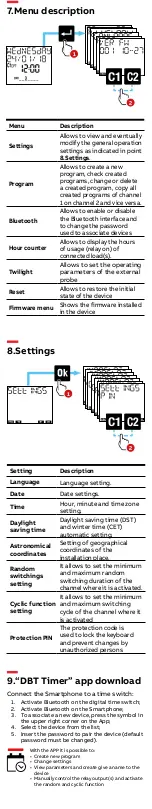 Preview for 5 page of ABB DWTL1 Installation Manual