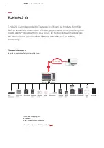 Preview for 4 page of ABB E-Hub 2.0 Getting Started