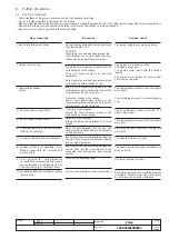 Preview for 16 page of ABB E1B 08 Installation, Service And Maintenance Instructions