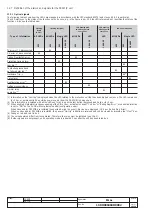 Preview for 41 page of ABB E1B 08 Installation, Service And Maintenance Instructions