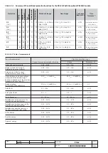 Preview for 51 page of ABB E1B 08 Installation, Service And Maintenance Instructions