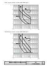 Preview for 54 page of ABB E1B 08 Installation, Service And Maintenance Instructions