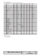 Preview for 64 page of ABB E1B 08 Installation, Service And Maintenance Instructions