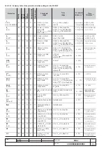 Preview for 87 page of ABB E1B 08 Installation, Service And Maintenance Instructions