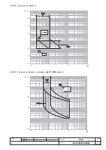 Preview for 90 page of ABB E1B 08 Installation, Service And Maintenance Instructions