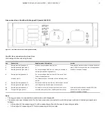 Preview for 53 page of ABB EasyLine EL3000 Operating Instruction