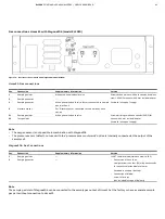 Preview for 63 page of ABB EasyLine EL3000 Operating Instruction