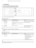 Preview for 66 page of ABB EasyLine EL3000 Operating Instruction