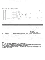 Preview for 69 page of ABB EasyLine EL3000 Operating Instruction