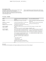 Preview for 135 page of ABB EasyLine EL3000 Operating Instruction