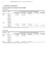 Preview for 20 page of ABB EBS862 Operating	 Instruction