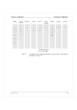 Preview for 63 page of ABB ECA06 Configuration And Installation